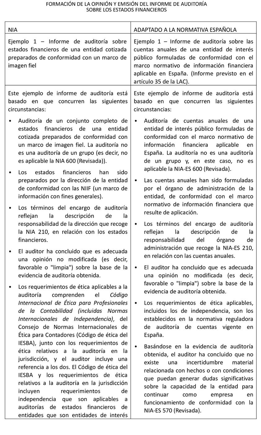 Texto
El contenido generado por IA puede ser incorrecto.